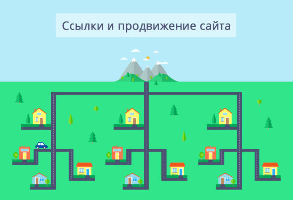 SEOLINKS SEO продвижение сайта в Алматы ссылками