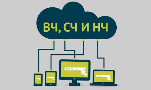 ВЧ СЧ НЧ ВЧ СЧ НЧ